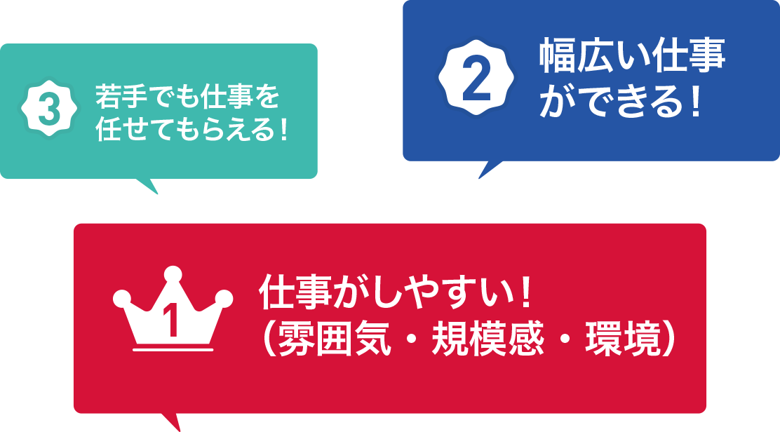 ASAKOに決めた理由は?