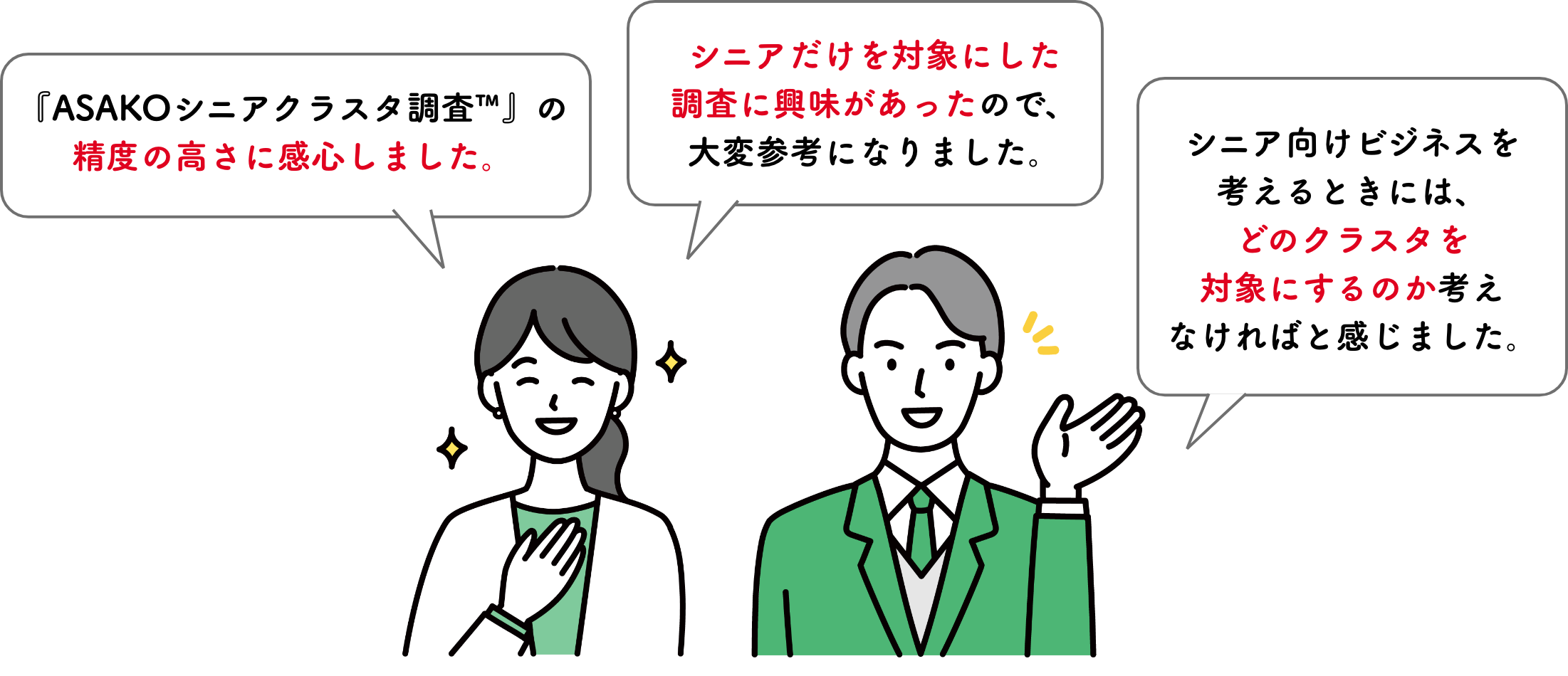 『ASAKOシニアクラスタ調査』の精度の高さに感心しました。 シニアだけを対象にした調査に興味があったので、大変参考になりました。 シニア向けビジネスを考えるときには、どのクラスタを対象にするのか考えなければと感じました。