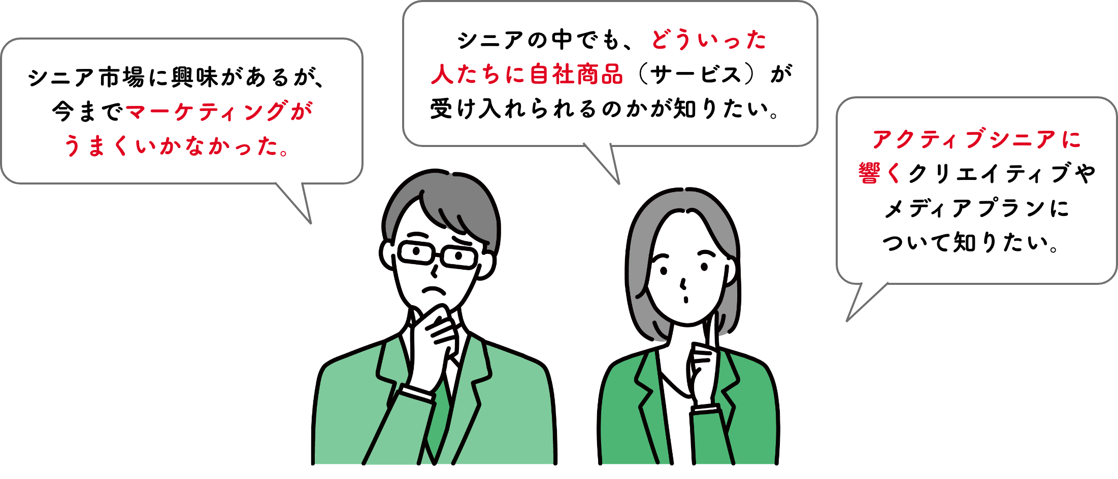 シニア市場に興味があるが、今までマーケティングがうまくいかなかった。 シニアの中でも、どういった人たちに自社商品（サービス）が受け入れられるのかが知りたい。 アクティブシニアに響くクリエイティブやメディアプランについて知りたい。