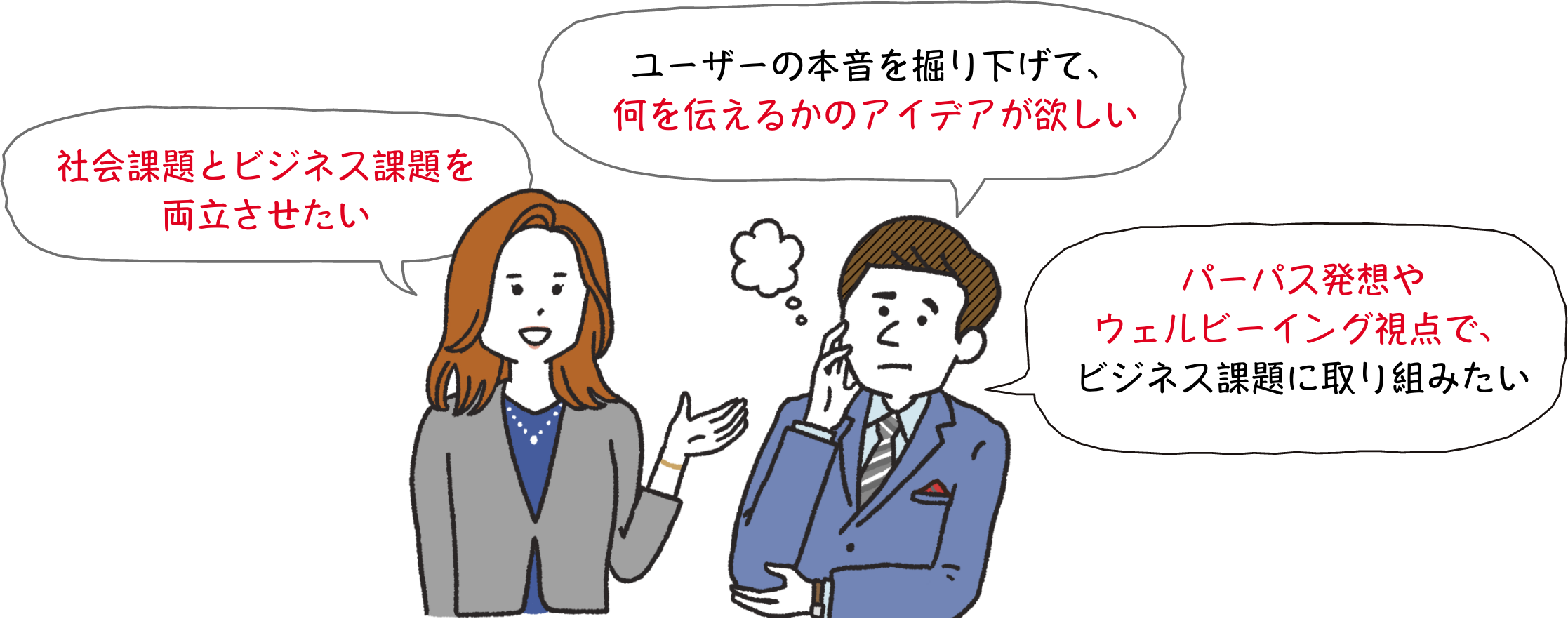 社会課題とビジネス課題を両立させたい ユーザーの本音を掘り下げて、何を伝えるかのアイデアが欲しい パーパス発想やウェルビーイング視点で、ビジネス課題に取り組みたい